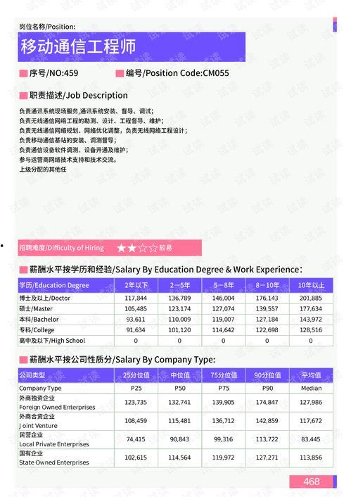 最新油价爆料新闻报道视频,视频揭示市场动态与未来走势 第2张 最新油价爆料新闻报道视频,视频揭示市场动态与未来走势 第2张
